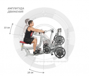 Тяга гребная HOIST ROC-IT RPL-5203 Seated Mid Row RPL-5203